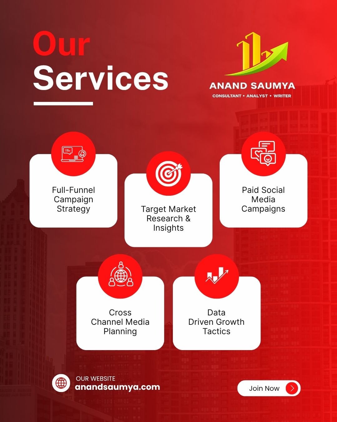 Digital marketing services including full funnel strategy, market research, paid ads, and data-driven growth