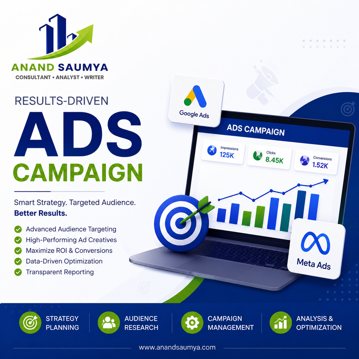 Professional Google Ads and Meta Ads campaign design by AnandSaumya